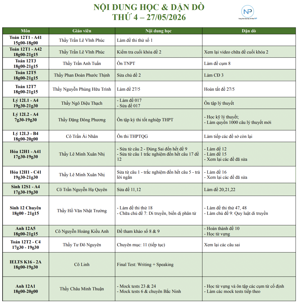 Báo bài ngày 27/05/2026